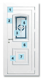Composition - Portes PVC